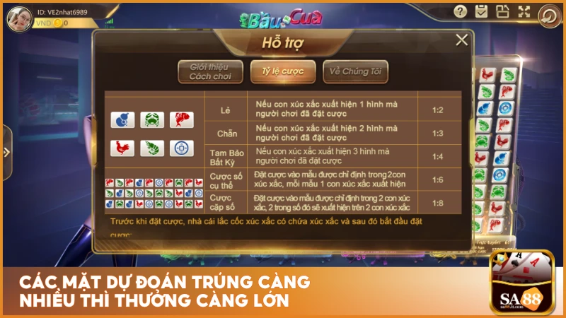 Bầu Cua Tôm Cá Sa88 - Giải Trí Dân Gian Thú Vị Số 1 3 Các mặt dự đoán trúng càng nhiều thì thưởng càng lớn
